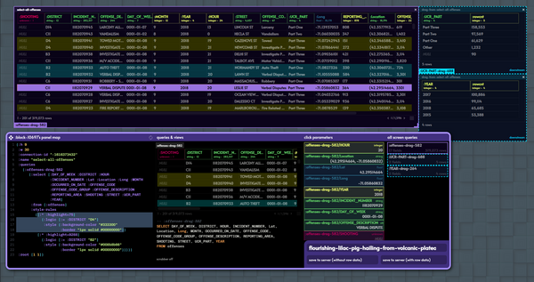 Teaser - Conditional Formatting (via SQL chunk logic)