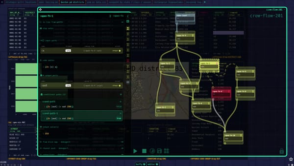 The flow "abstraction ladder" - more than ETL